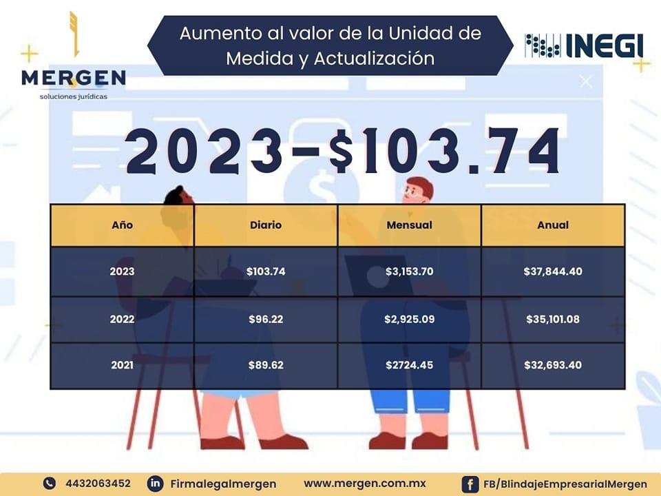 324732551_2083062118558349_4404299518708635195_n
