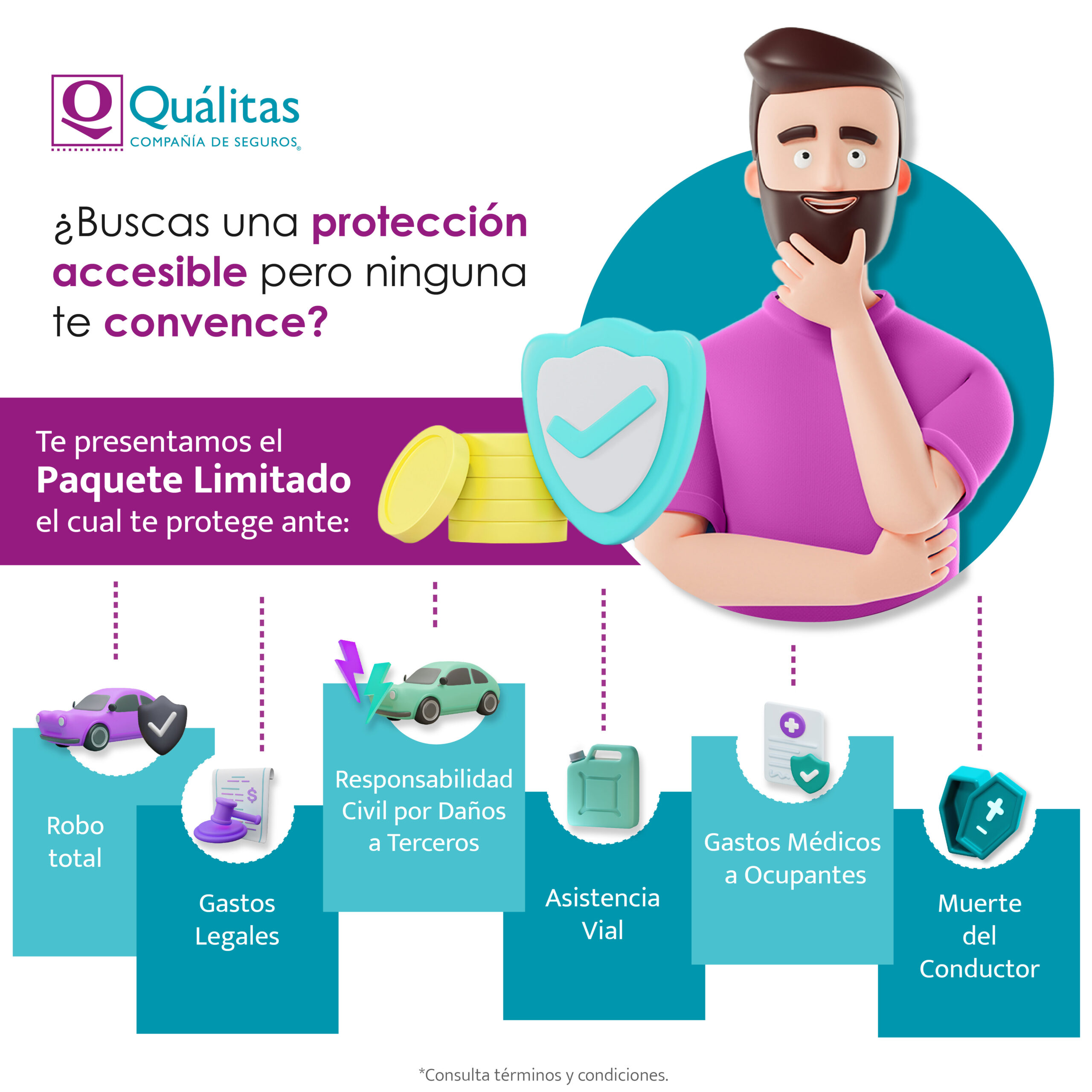 4.-Oferta Comercial Tema_ Paquete Limitado - Informativo - Juan Carlos Toledo
